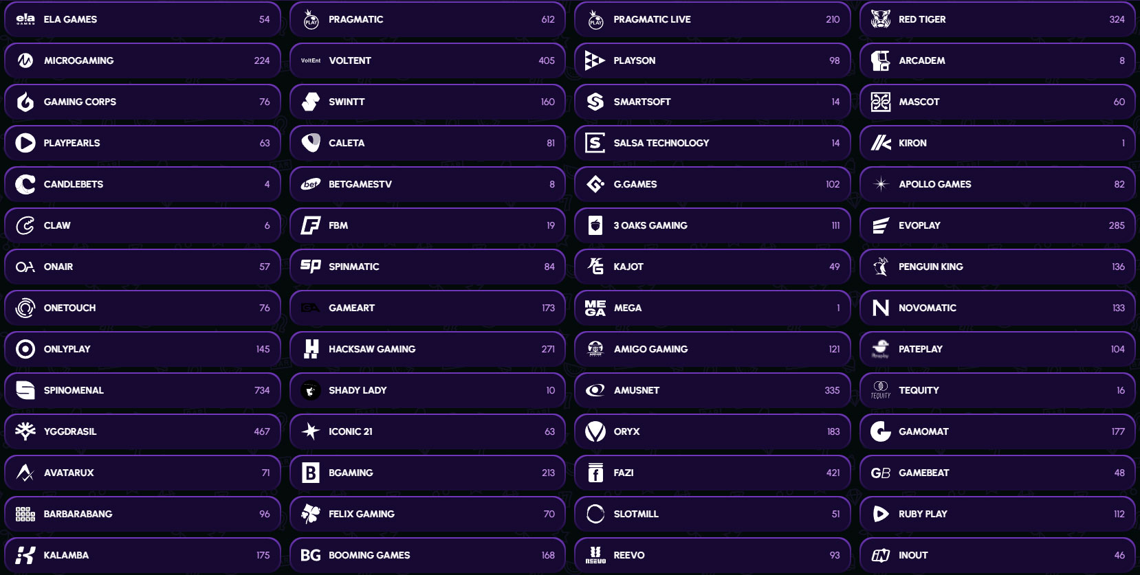 NovaJackpot Casino Providers